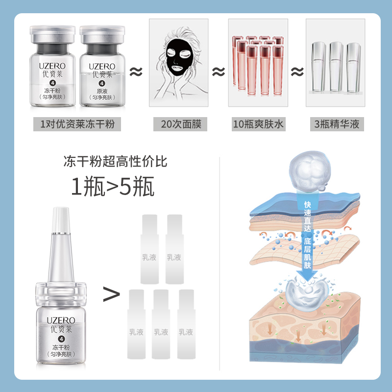 熊果苷均净亮肤冻干粉原液